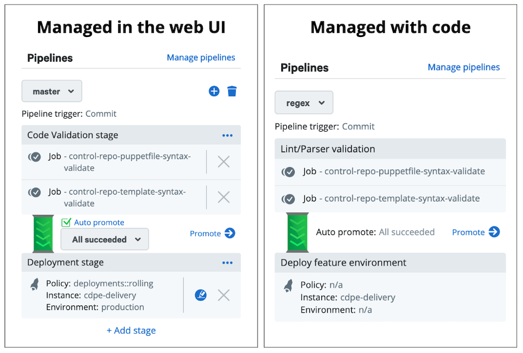 Two sample pipelines, showing the presence of user controls when a pipeline is managed in the web UI, and the absence of these controls when a pipeline is managed with code.