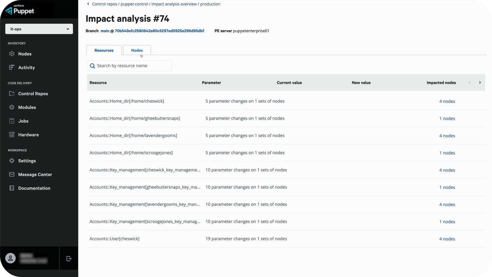 Puppet Impact Analysis screenshot: A screenshot of the Impact Analysis feature running in the Puppet Enterprise console. The screen depicts an impact analysis in progress, with a table of resources and nodes impacted by a forthcoming change to Puppet code in the target repository.