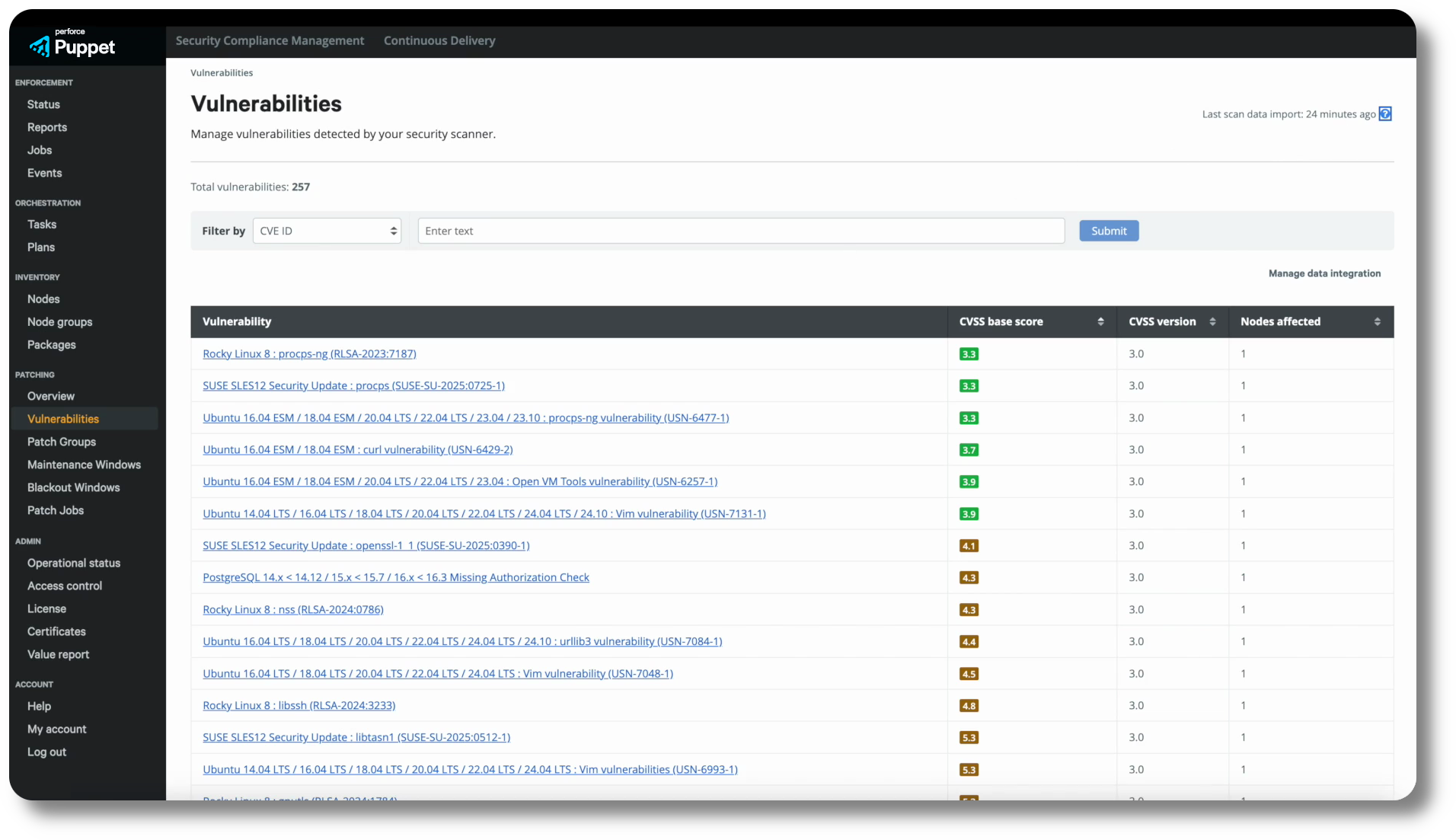 A screenshot of the Vulnerabilities dashboard in the Puppet Enterprise console. A list of CVEs is visible with CVSS scoring.