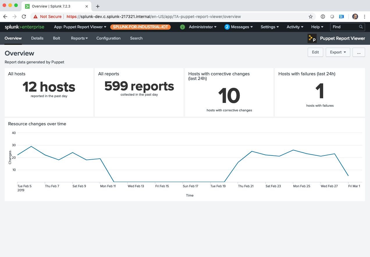 Summary overview screenshot of a Puppet report in Splunk