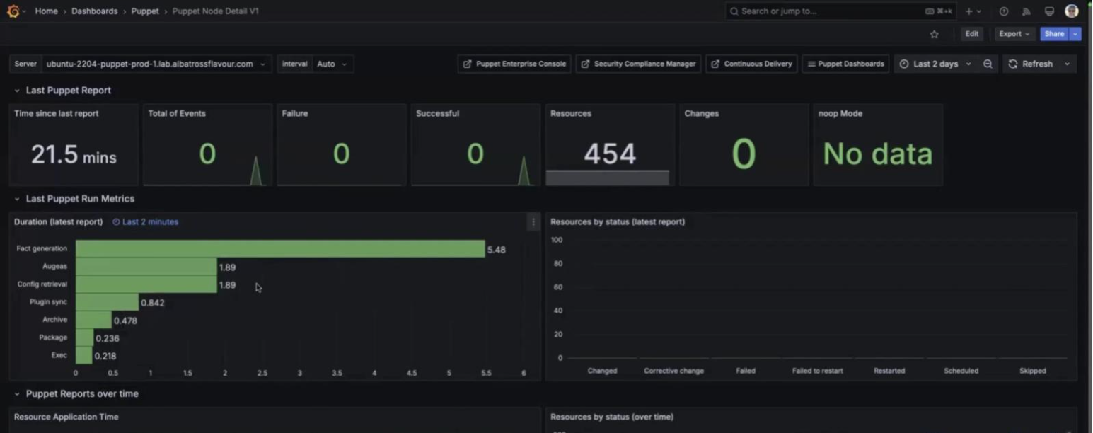 A screenshot of a computer
AI-generated content may be incorrect.